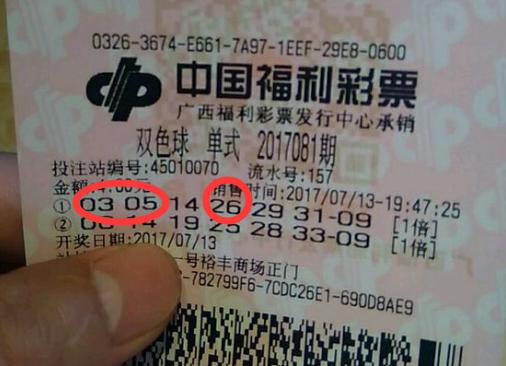 香港6合和彩几点开奖时间