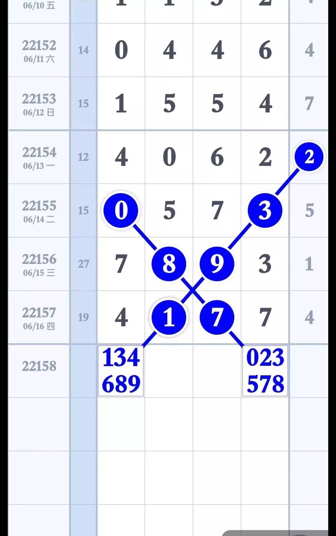 香港6合和彩开奖结果走势图2019年8月最新分析香港6合和彩开奖结果走势图2020年8月最新消息