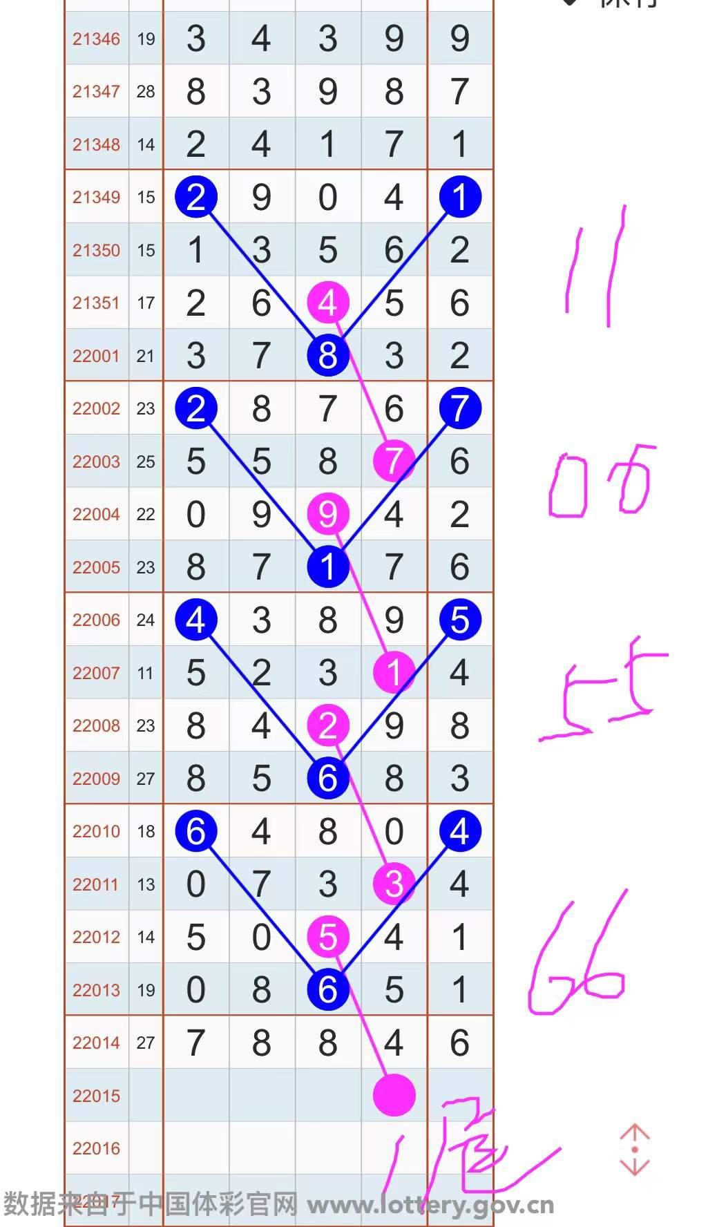 2019-香港6合和彩开奖结果走势图，深度分析与未来预测香港6合和彩什么时候开奖