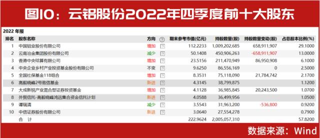 揭秘香港6合开奖官网最新查询结果，今日彩市风云香港6合开奖官网查询结果最新消息今天