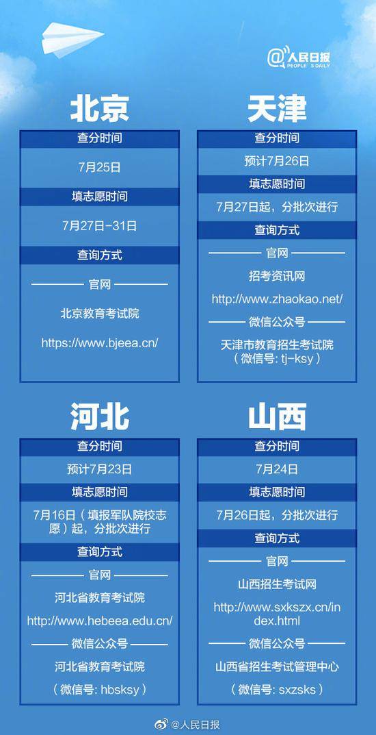 探索香港6合开奖官网最新版时间查询表格，揭秘背后的故事与影响香港6合开奖官网开奖结果时间查询表格最新版下载