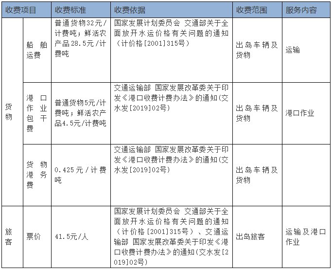 探索香港6合开奖官网，最新版时间表查询指南香港6合开奖号码