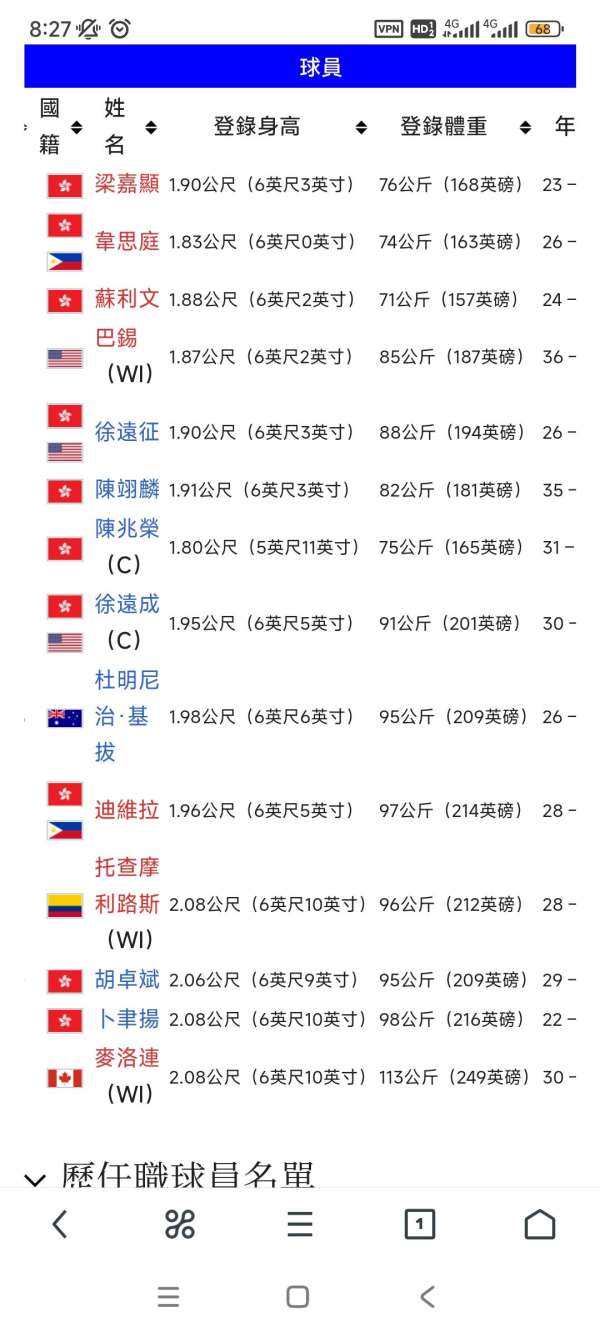 昨晚6合开奖结果 香港