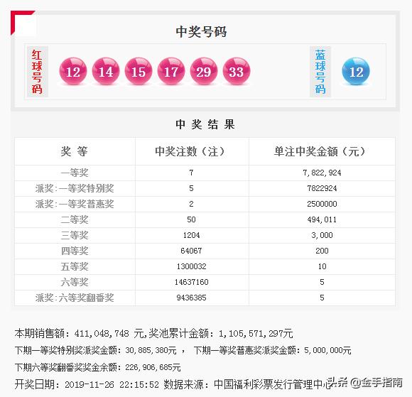 揭秘香港6合开奖官网9月12日的中彩号码昨晚6合开奖结果 香港