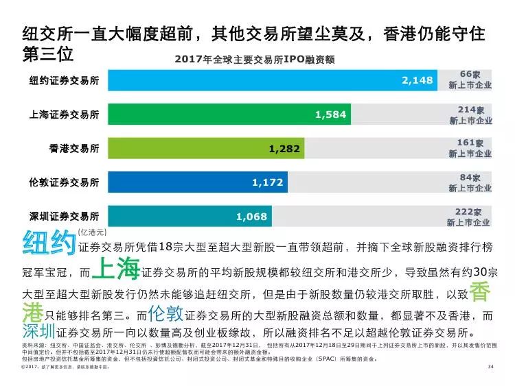 探索香港6合开奖号码记录，2048年度的精彩回顾与未来展望香港6合开奖号码记录2024年份查询结果