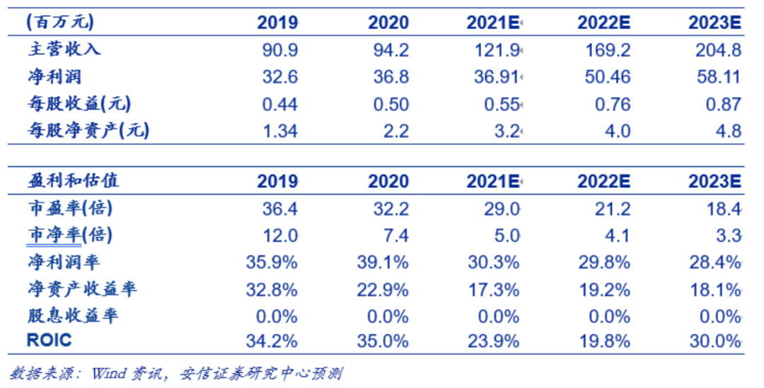 揭秘2031年香港6合开奖结果与澳门最新预测汇总，理性看待彩票，享受娱乐而非依赖香港6合开奖结果记录20|9年