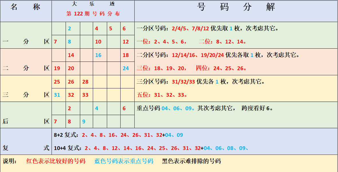 今晚香港6合开奖结果揭秘，一场数字游戏与公众期待的碰撞今晚香港6合开奖结果是什么意思啊视频