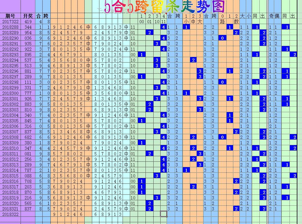 admin 第3页