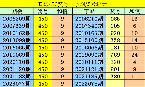 揭秘香港6合开彩，308期最新结果查询与下载的真相香港6合开奖结果记录20|9年