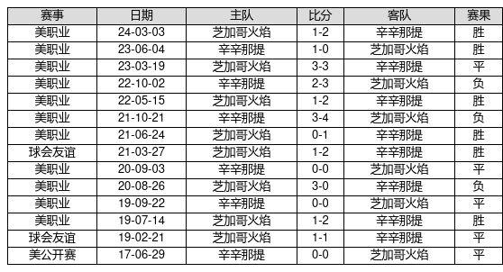 揭秘香港6合开彩，今晚最新最全的开奖记录解析香港6合开奖号码