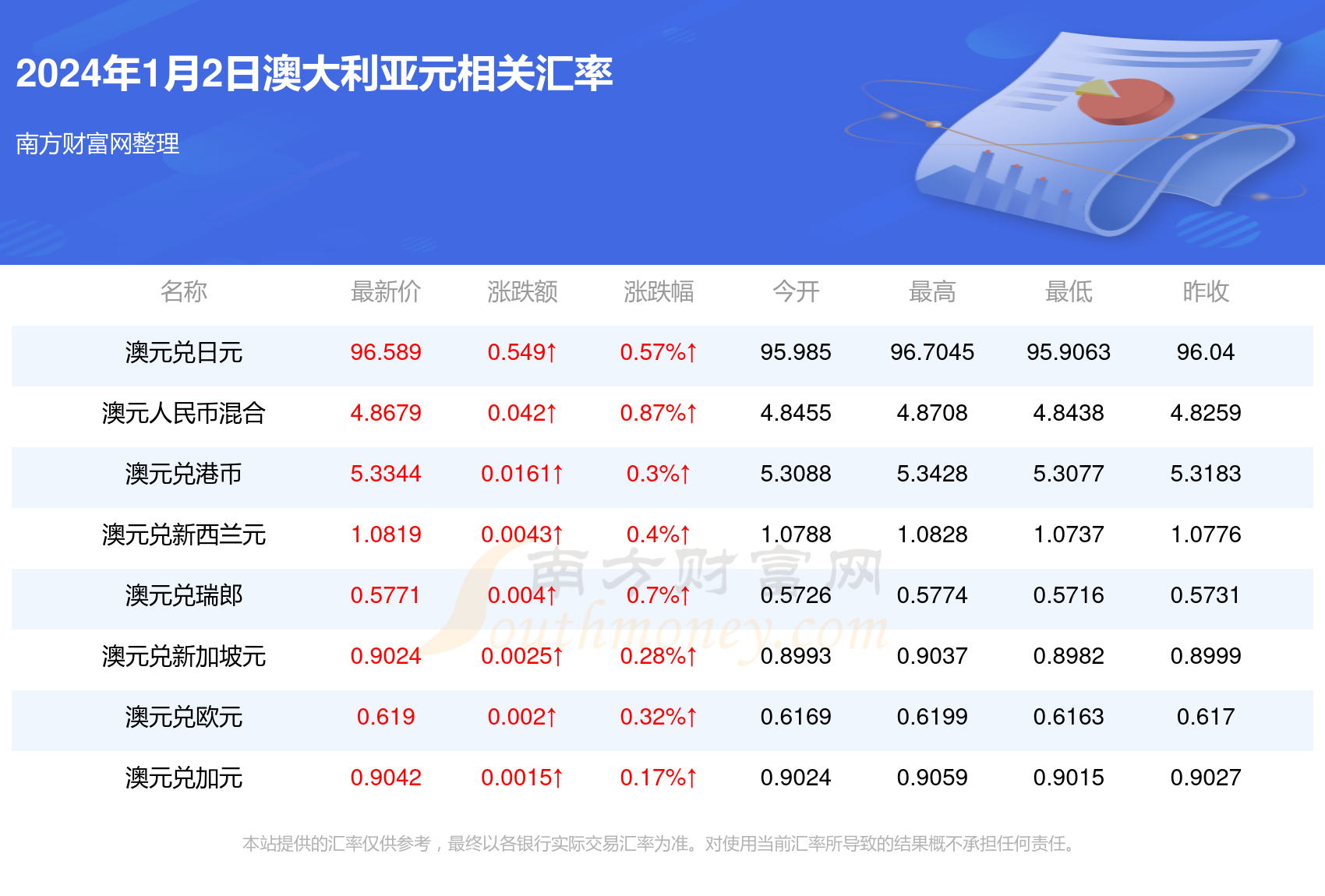 探秘香港6合开彩，20年3月今日的幸运之旅香港6合开奖号码