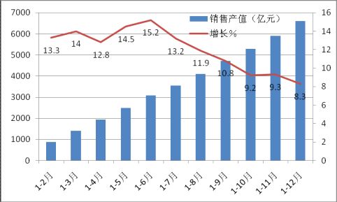 2025年5月30日