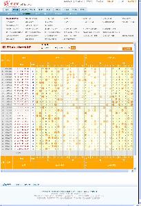 香港6合开彩开奖网站走势图表大全最新预测