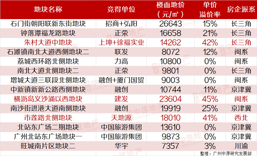 揭秘香港6合开彩，最新查询结果与深度解析香港6合开彩开奖号码最新查询结果今天