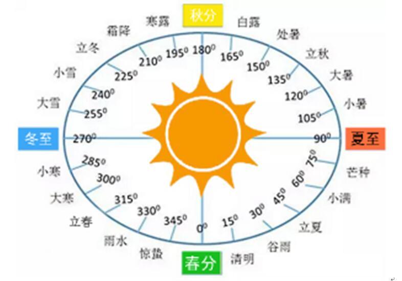 揭秘香港6合开彩，最新查询表与背后的奥秘香港6合开彩开奖号码最新查询表格