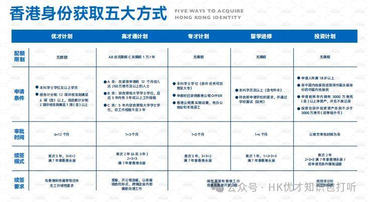 揭秘香港60万移民，真相与谣言的交织香港60万移民是真的吗知乎视频完整免费版