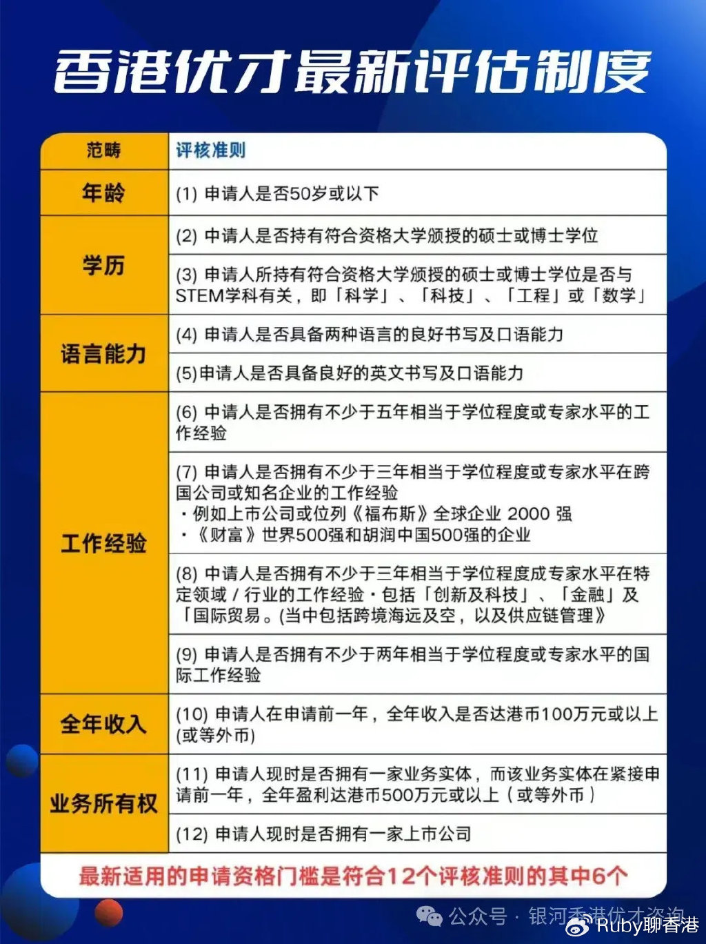 揭秘香港60万移民传闻的真相与知乎推荐理由分析香港60万移民是真的吗知乎推荐理由是什么意思