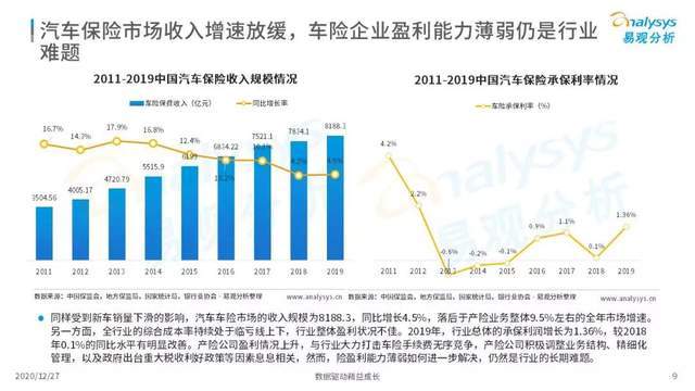 admin 第13页