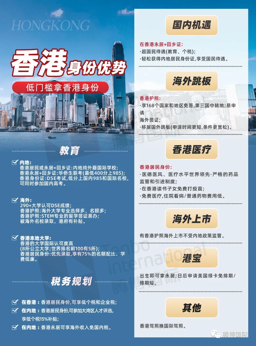探索香港650万投资移民的黄金门槛，条件与路径解析香港投资300万移民