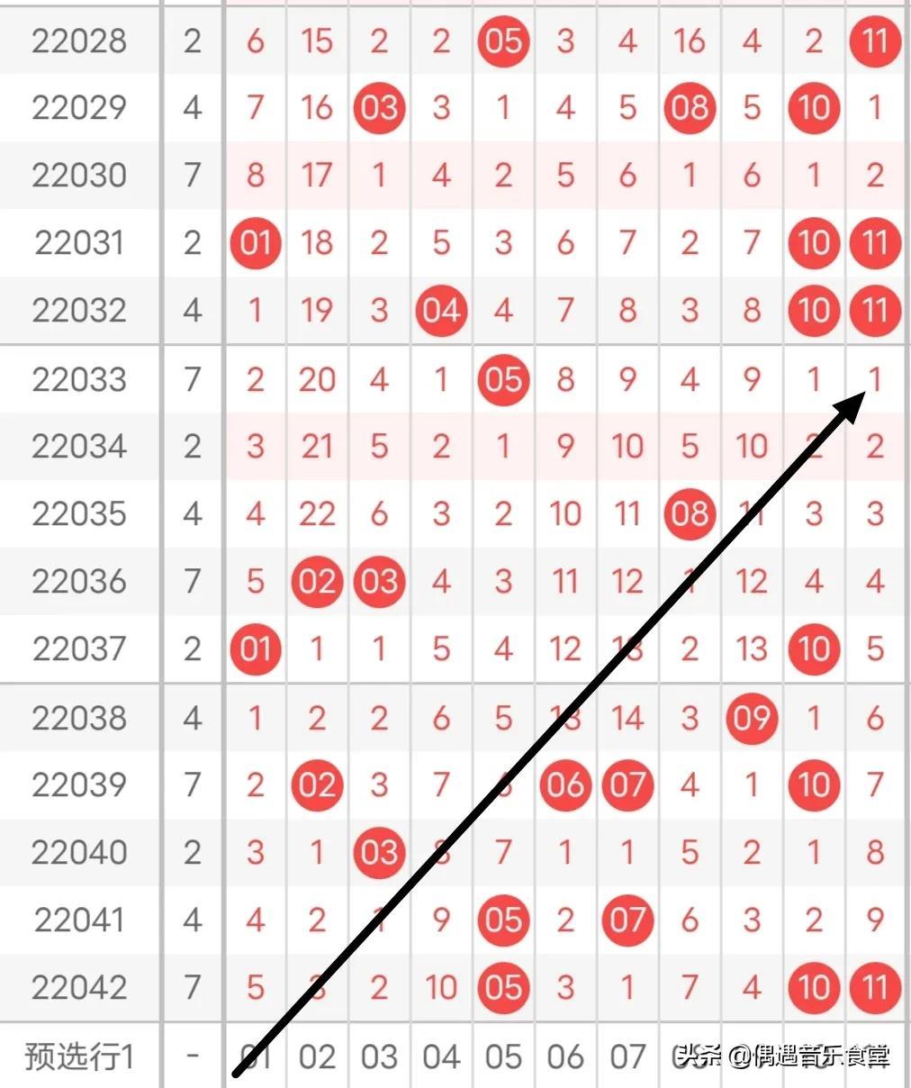 揭秘香港6合走势图表，109期深度分析与价格洞察香港6合走势图表100期图片及价格查询