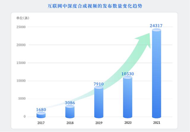 揭秘香港6合走势图，102期开奖结果深度分析香港6合走势图分析100期最新开奖结果今天