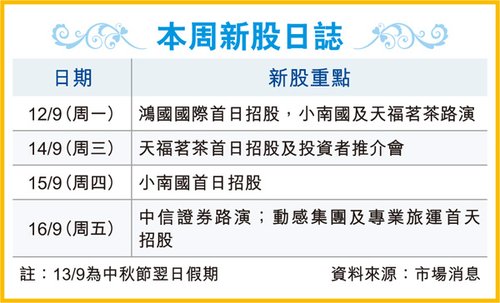 揭秘香港6合开彩，官方查询平台与理性参与指南香港6合开彩开奖记录查询结果官网首页下载