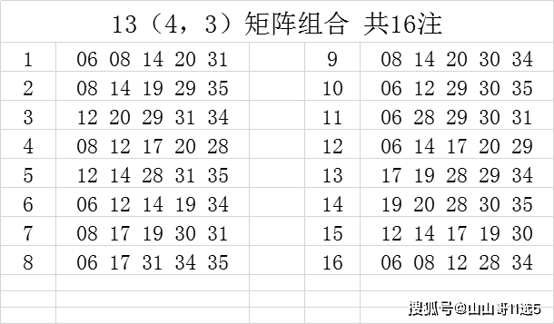 揭秘香港6合开彩，最新消息汇总与理性分析香港6合开奖结果记录20|9年