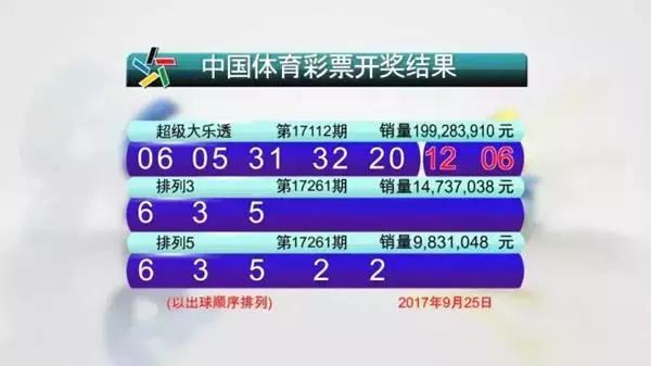 探秘香港6合开彩，最新消息与今日中奖结果查询全解析香港6合开奖号码