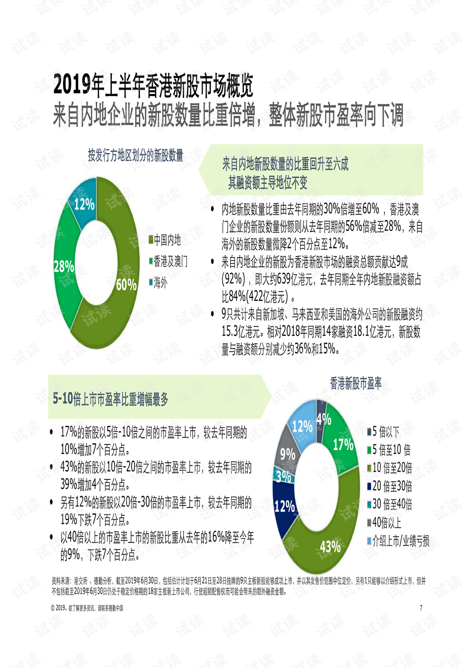2019年香港6合开彩，回顾与解析第5期至最新（以虚构内容为例）香港6合开奖号码