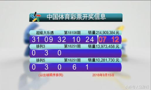 2018年香港6合开彩第5期至最新一期（含）的开奖结果汇总及分析香港6合开奖号码