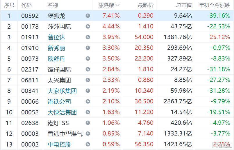 2043年香港6合和彩官网开奖记录1月份汇总，理性看待彩票，享受生活乐趣香港6合和彩官网开奖记录2024年11月份汇总表