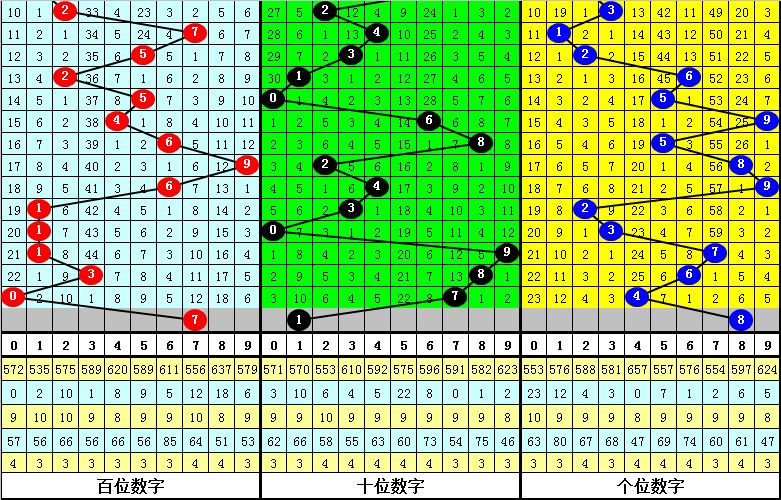 揭秘香港6合开彩，今日预测汇总与最新趋势分析香港6合开奖号码